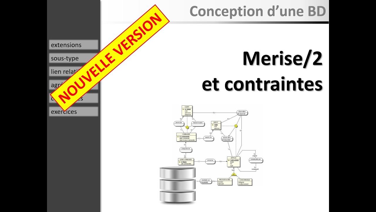 Cours Merise/2 extensions