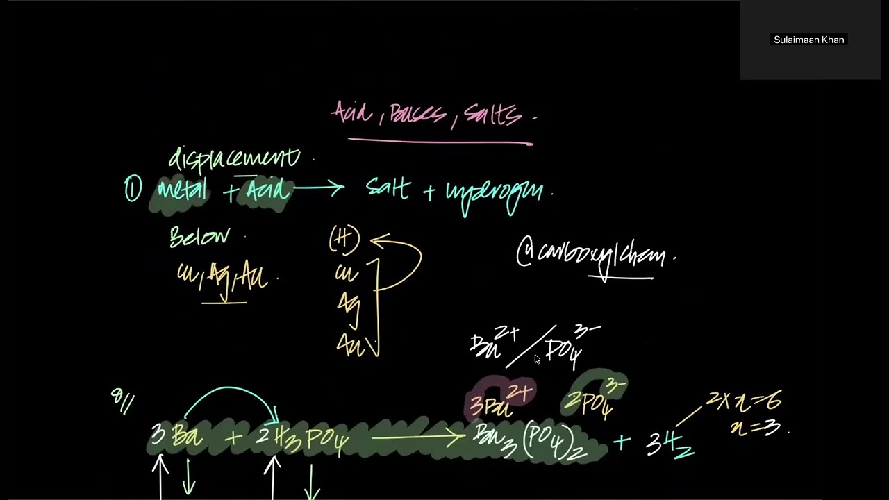 Acid Bases & Salts Marathon (Part 3) - Balancing  Equations! OL/IGCSE