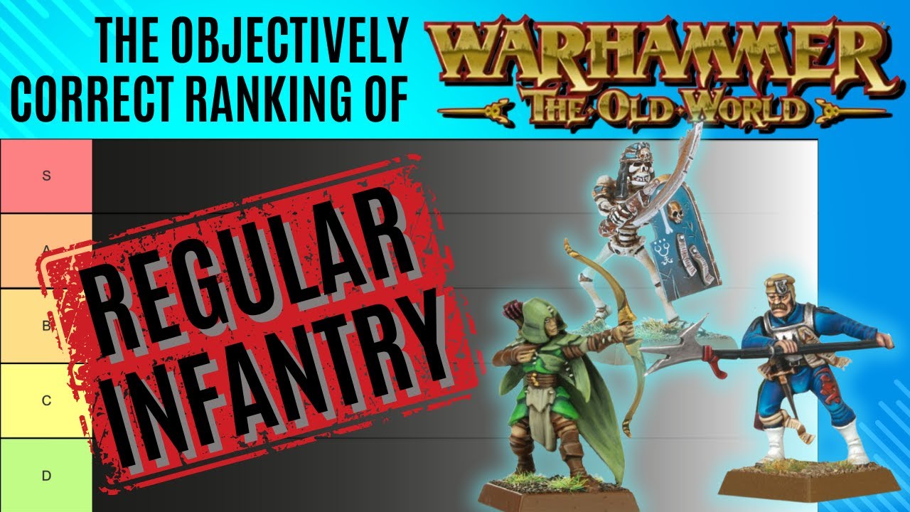 🔴 Ranking the BEST and WORST Regular Infantry from the CORE FACTIONS! 🔴