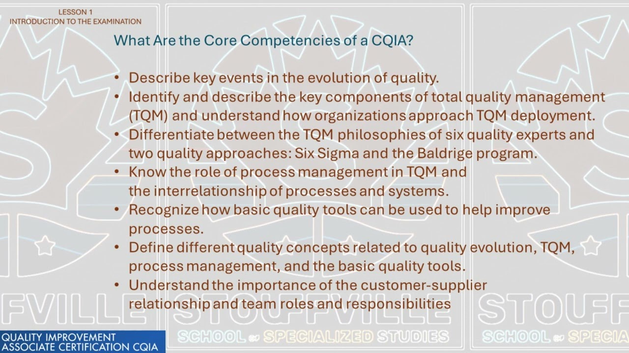 CQIA Lesson 1 Introduction to the Examination