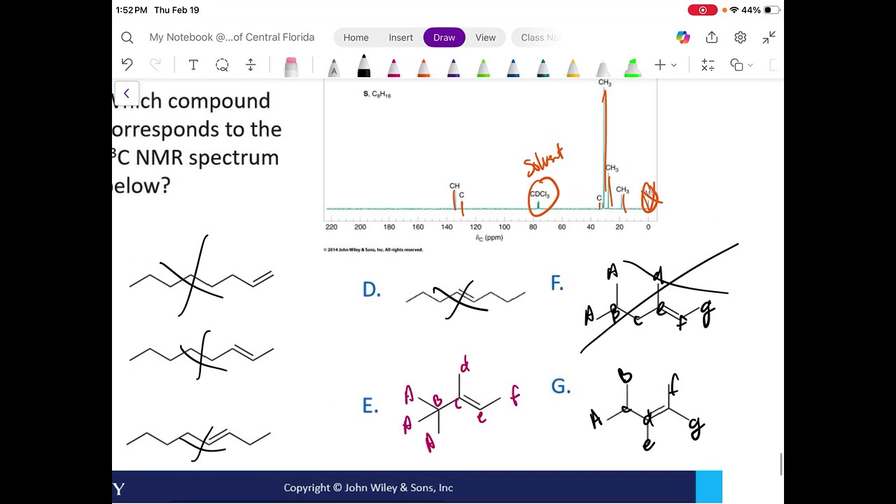 NMR, Conjugated Pi systems and pericyclic reactions practice