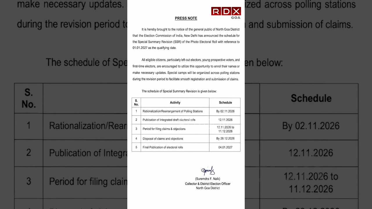 SIR Voter List Revision: Voters in North Goa Can Submit Claims and Objections Until December 11