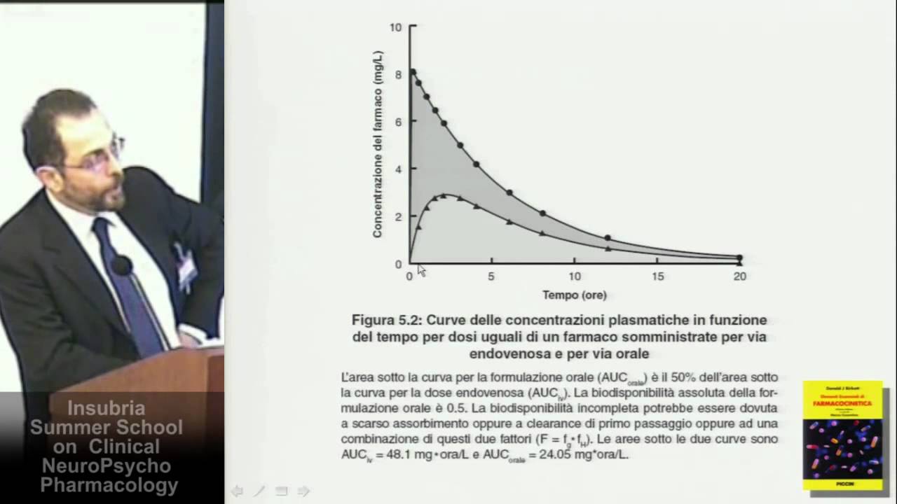 Parametri farmacocinetici e regime terapeutico - Marco Cosentino, Università dell'Insubria