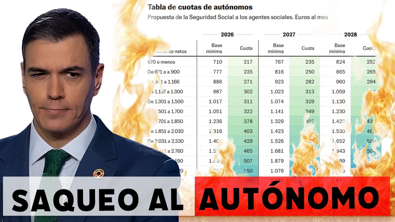 Nuevo saqueo al autónomo: el gobierno subirá la cuota hasta los 1.200 euros mensuales