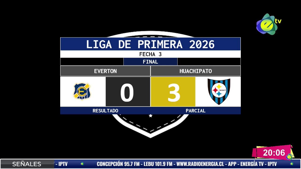 🚨 EN VIVO AHORA 🚨⚡ ENERGÍA DEPORTES | EVERTON VS HUACHIPATO | LIGA DE PRIMERA | FECHA 3