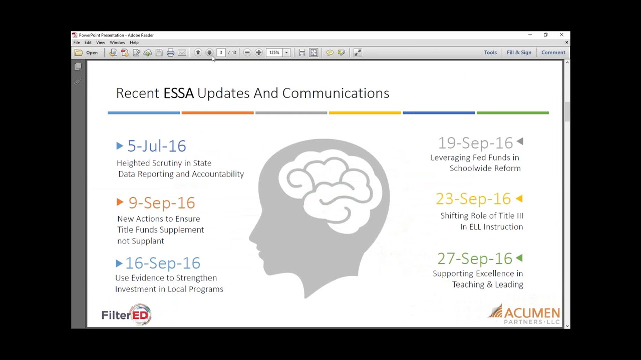 Fresh from the Feds   ESSA Accountability Rules & Regs