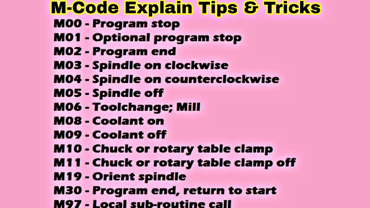 M-CODE Basic Explain Cnc Programming Class