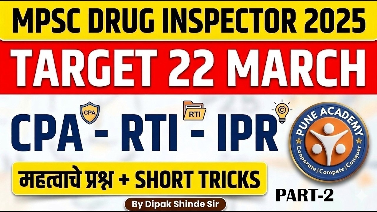 CPA-IPR-RTI Act  IMP  mcq Part 2 Targeted 22 March  Lecture By Dipak Shinde Sir