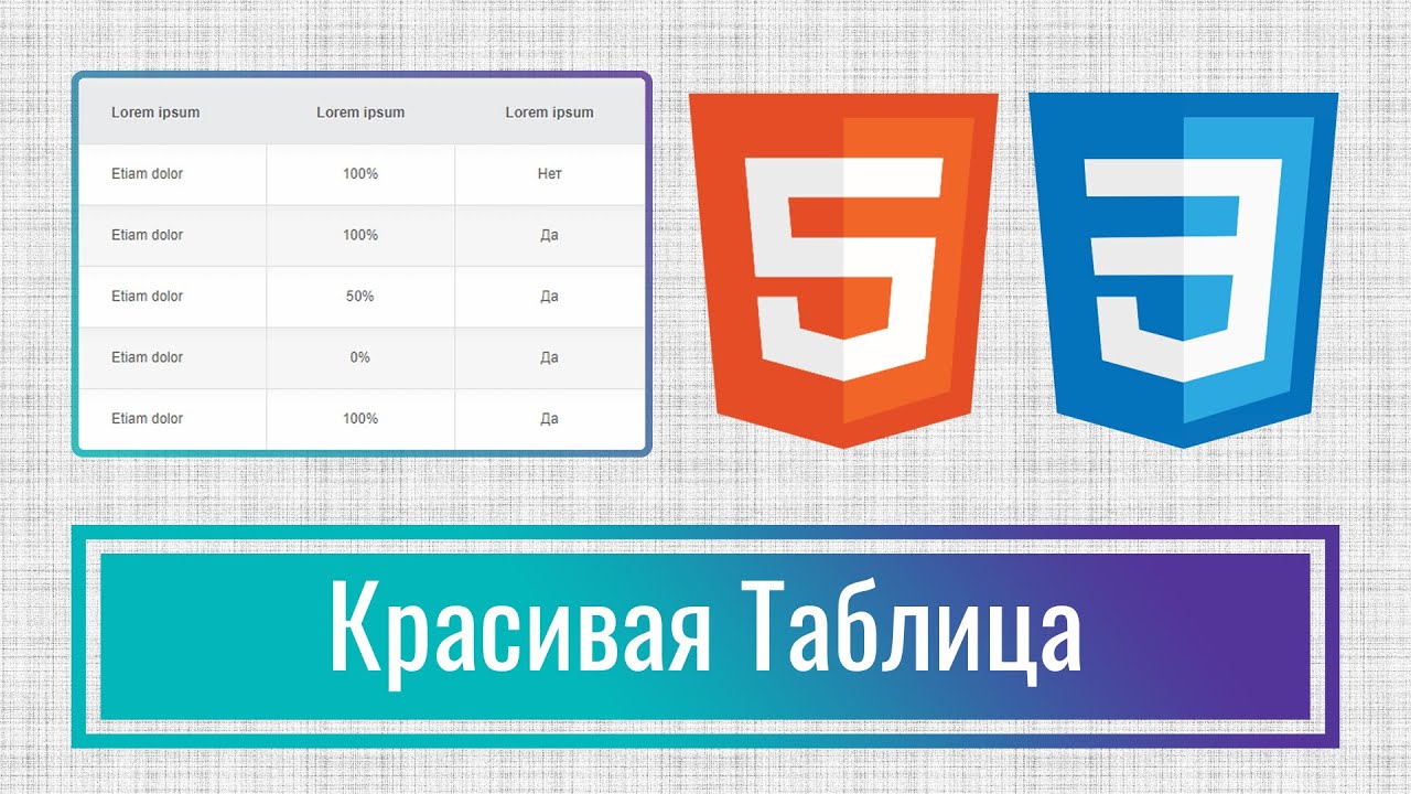 Как сделать красивую таблицу на HTML+CSS