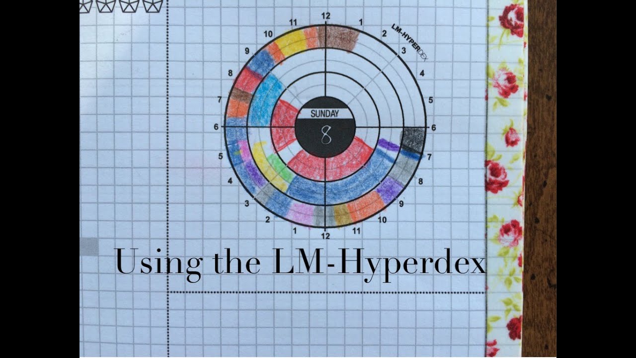 Using the LM-Hyperdex AND the Giveaway Winners