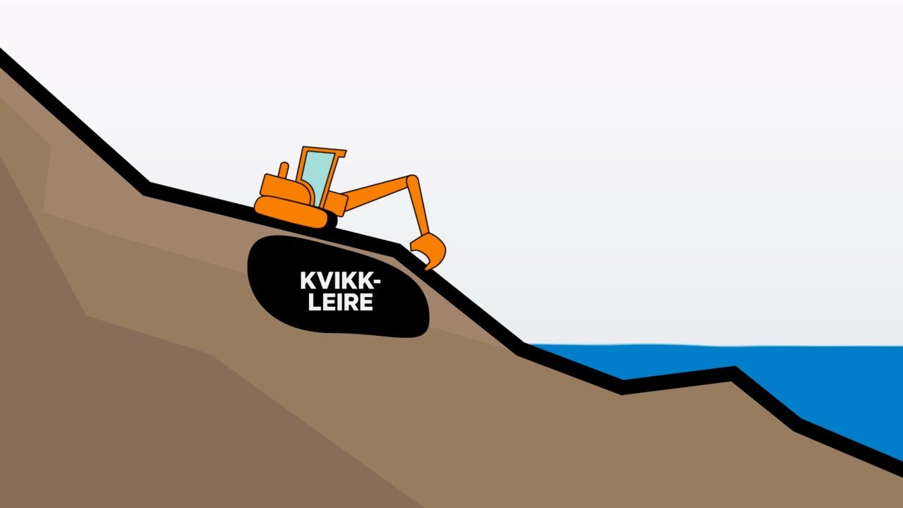 Kvikkleire