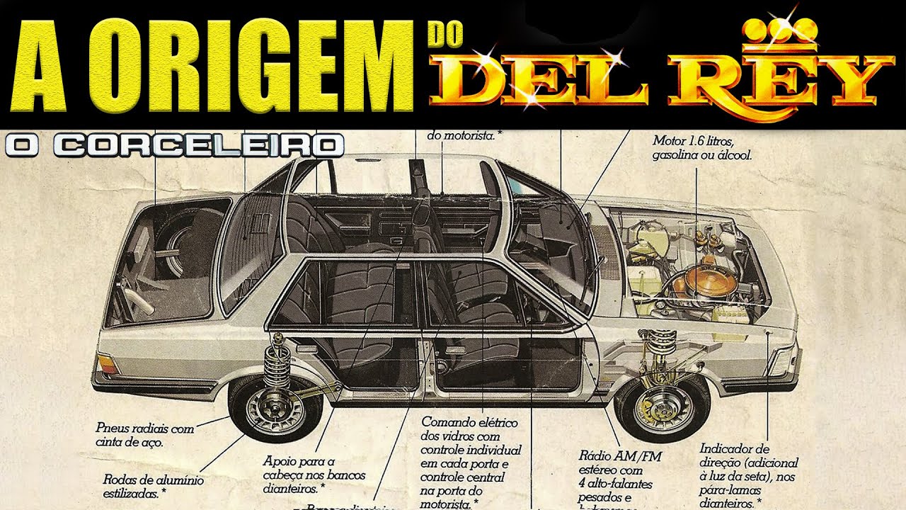 A HISTÓRIA do DEL REY: Saiba como o PROJETO 
