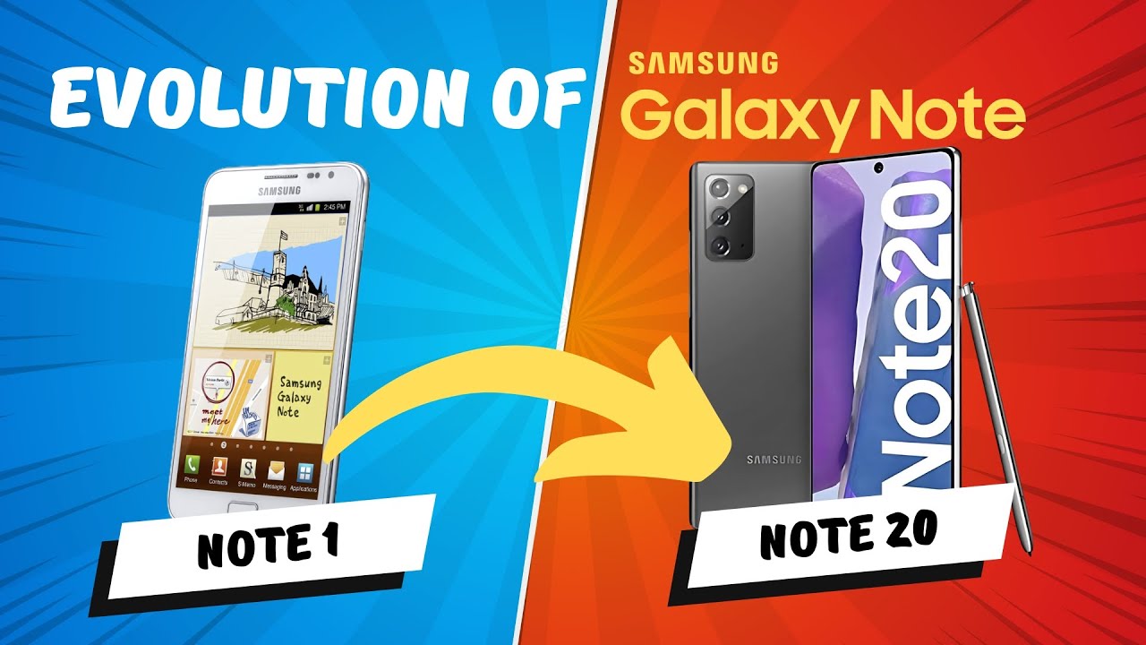 The Evolution of Samsung Galaxy Note Series