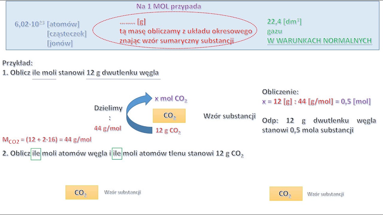 Obliczenia chemiczne part 1