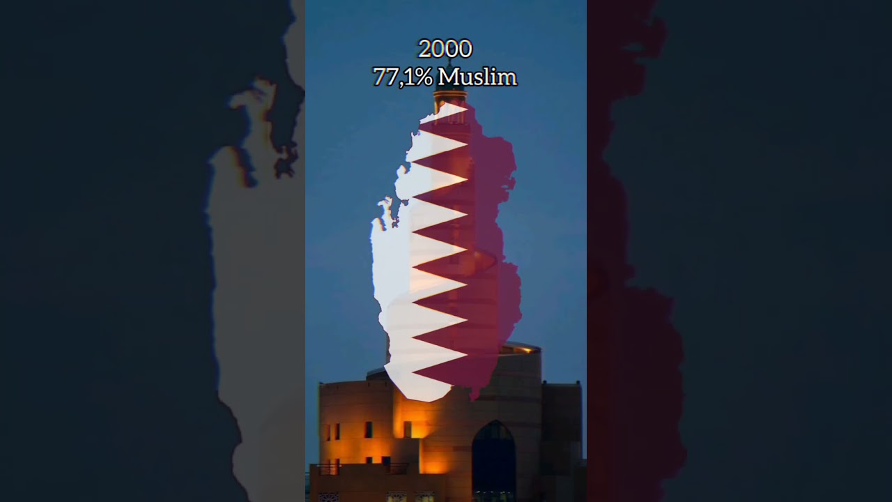 Islam in Qatar 🇶🇦