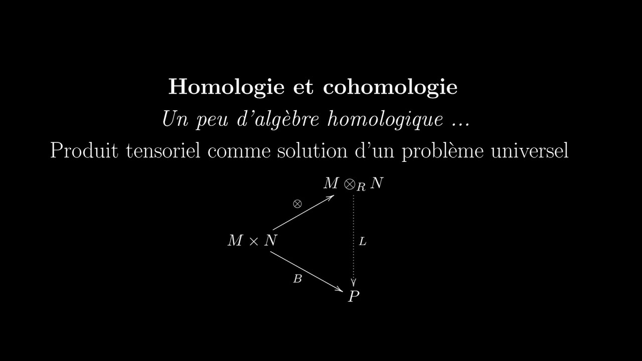 Définition du produit tensoriel comme solution d'un problème universel