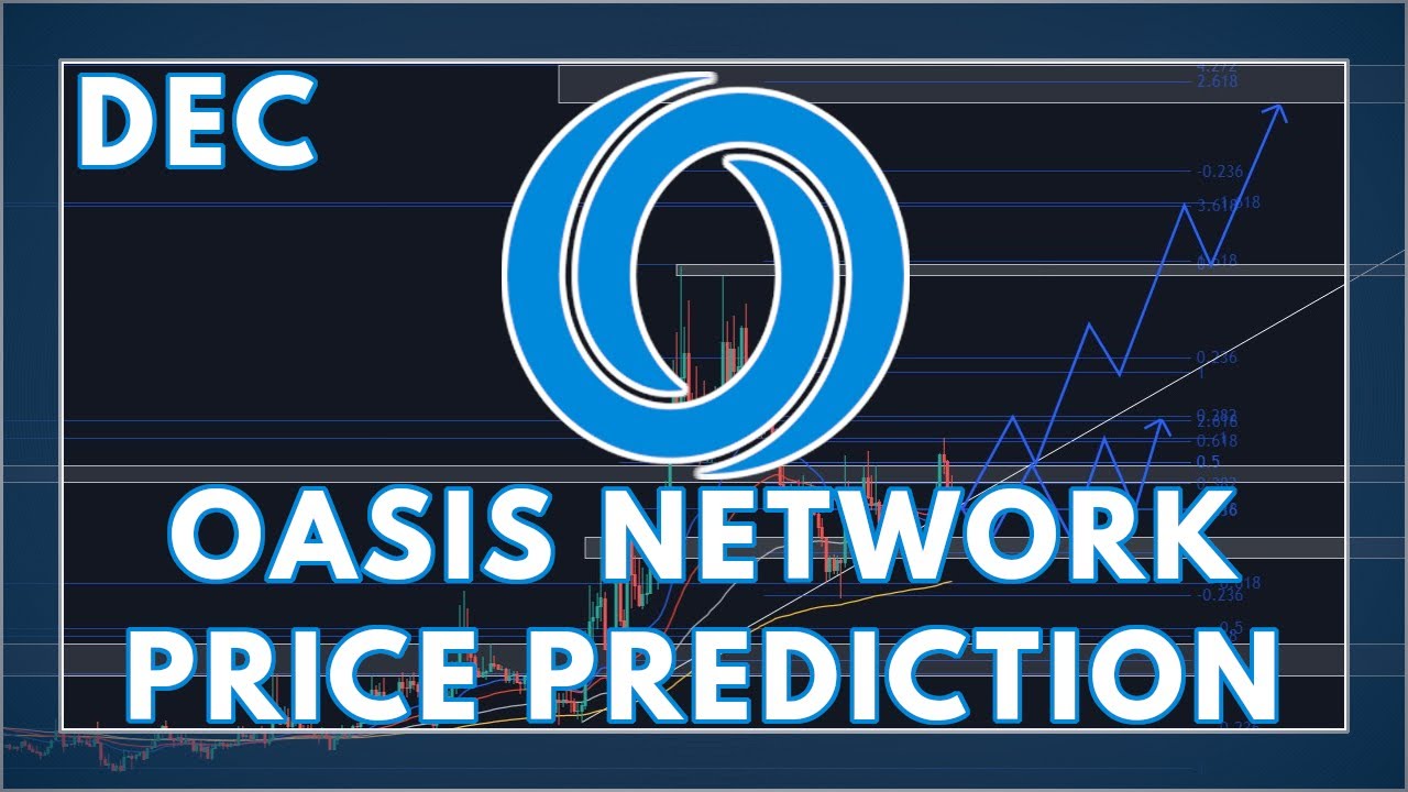 ROSE Price Prediction & Analysis 2021 (Oasis Protocol) | ROSE MIGHT UPTREND ALREADY!