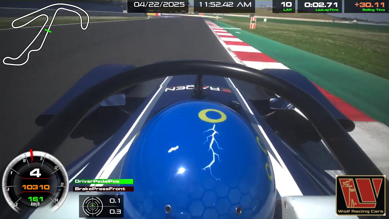 🎥 Misano Test – First Driving Impressions with the Wolf GB08 (CISP 2025)