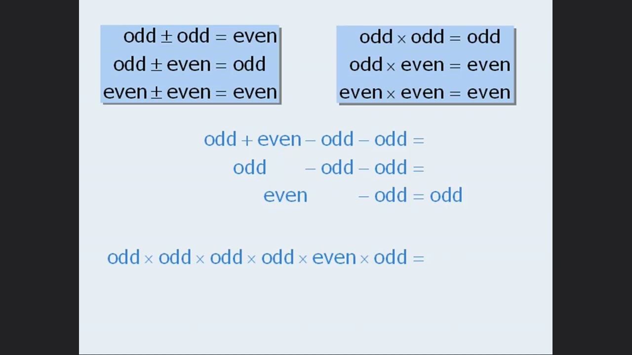 GRE Math - Integers | Understanding Even and Odd Integers