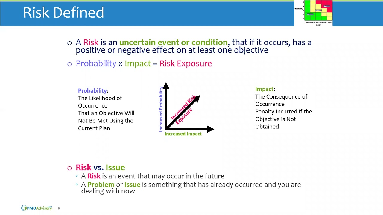 Webinar: Managing Project Uncertainty &ndash; Implementing Risk Management | PMO Advisory