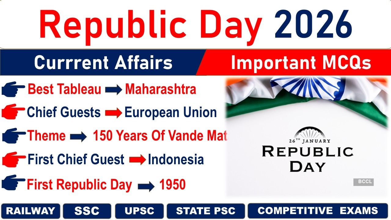Republic Day MCQs 2026 | Top QnA on Republic Day & Parade |SSC, UPSC, Railway Exams ICurrent Affairs
