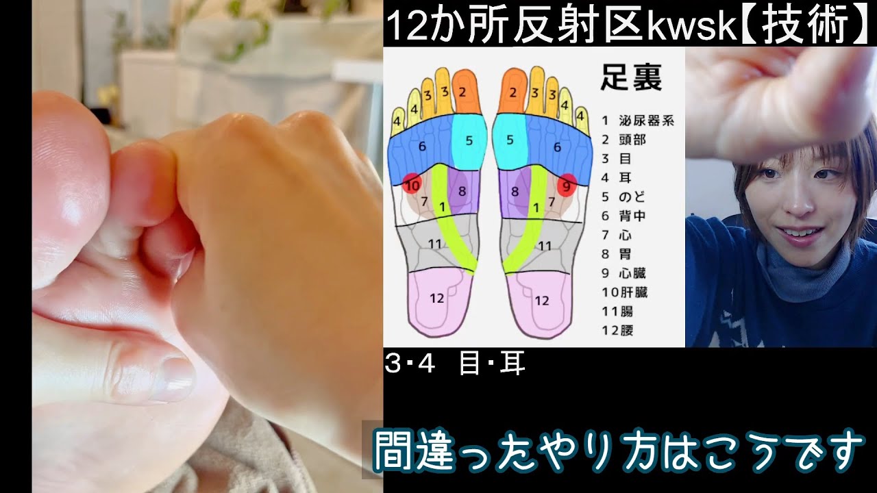 【技術特化】「なんとなく」は卒業！足つぼ初級12箇所の押し方徹底解説。指の使い方一つで満足度が変わる！
