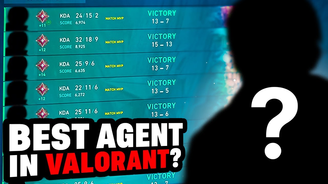 The Number 1 Agent to Climb With in Solo Queue!