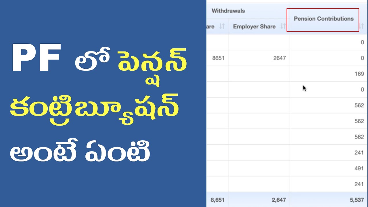 Pension Contribution in PF Telugu | What is Pension Contribution in PF?