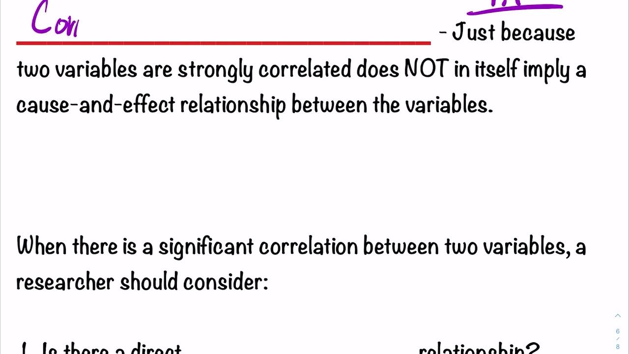 9.1 Correlation vs Causation