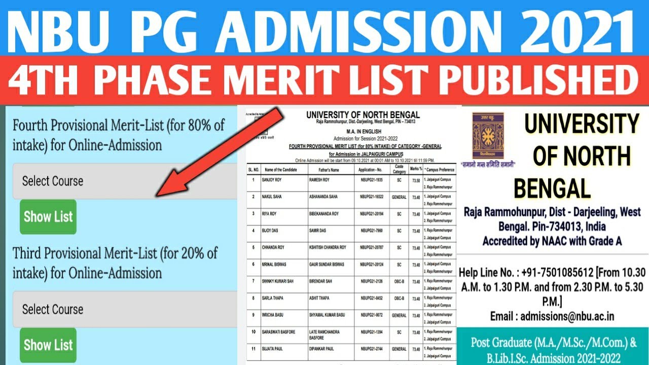 NBU - PG 4th phase Merit list published 2021 || Admission online || University of north Bengal