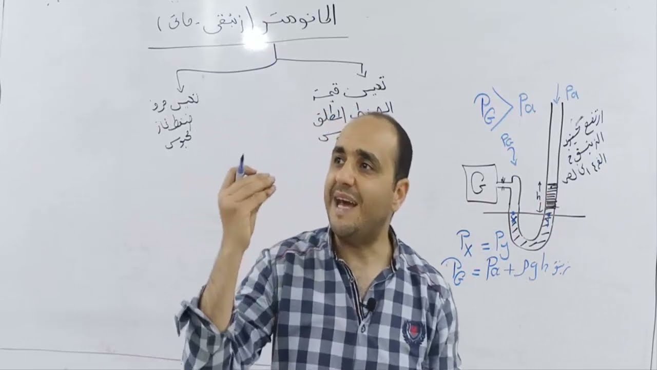 المانومتر لطلاب الصف الثانى الثانوى مع الدكتور محمد الربعى