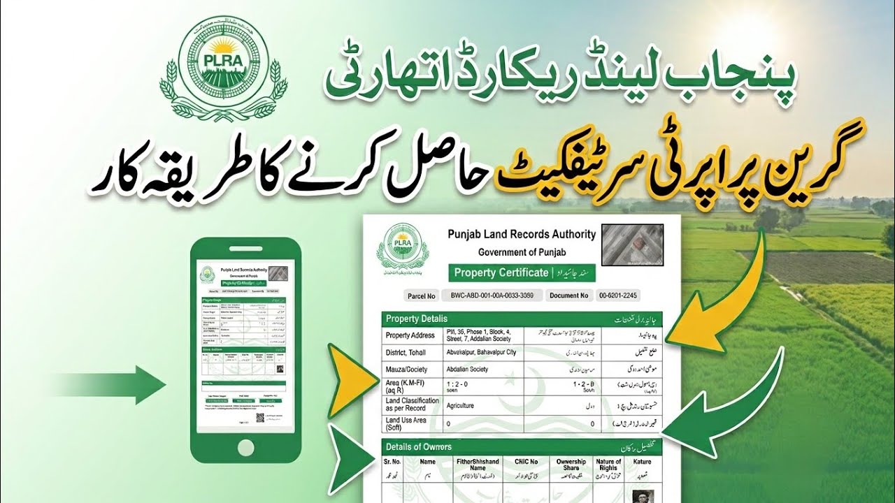 Punjab Land Records Authority (PLRA): Complete process to obtain Green Property Certificate