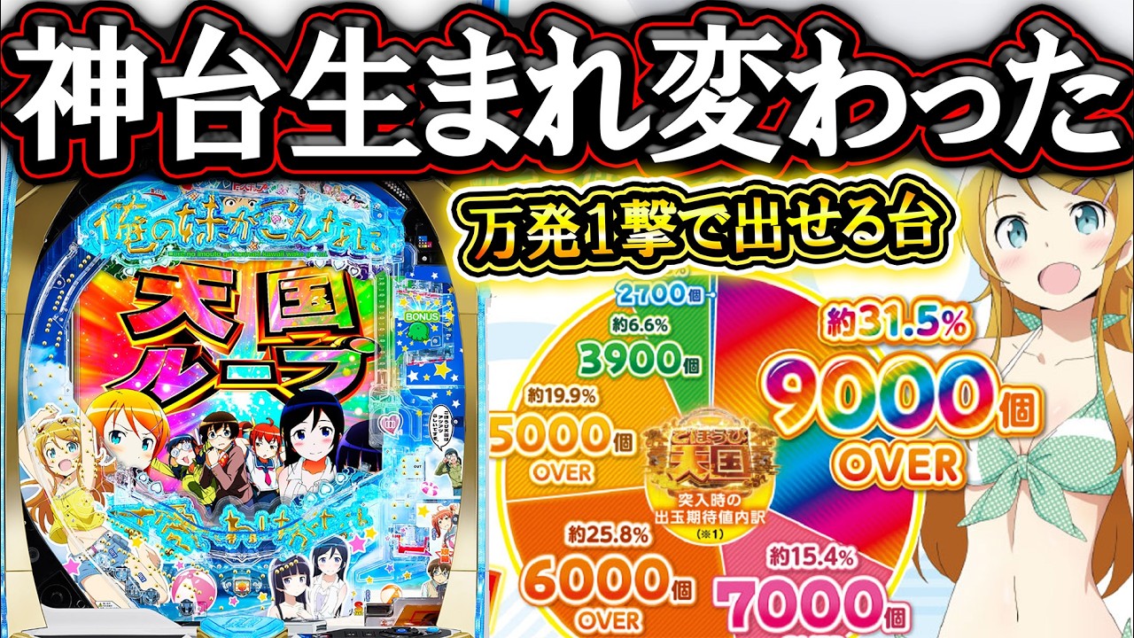 【俺いも159ver.】神台になったらしい遊べる１撃万発見込める台！【P俺の妹がこんなに可愛いわけがない】【新台実践】【パチンコ】【LT機】