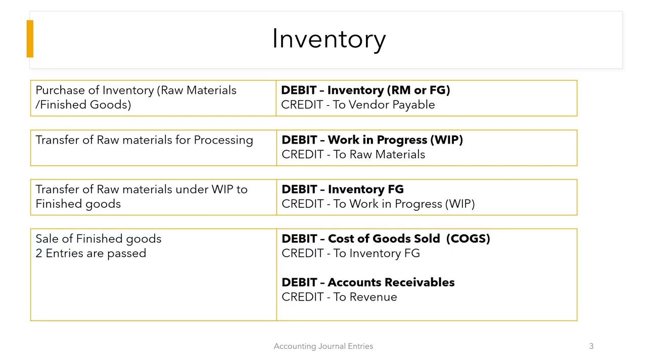 Accounting Journal Entries - Assets - (Check out Udemy course link description below)