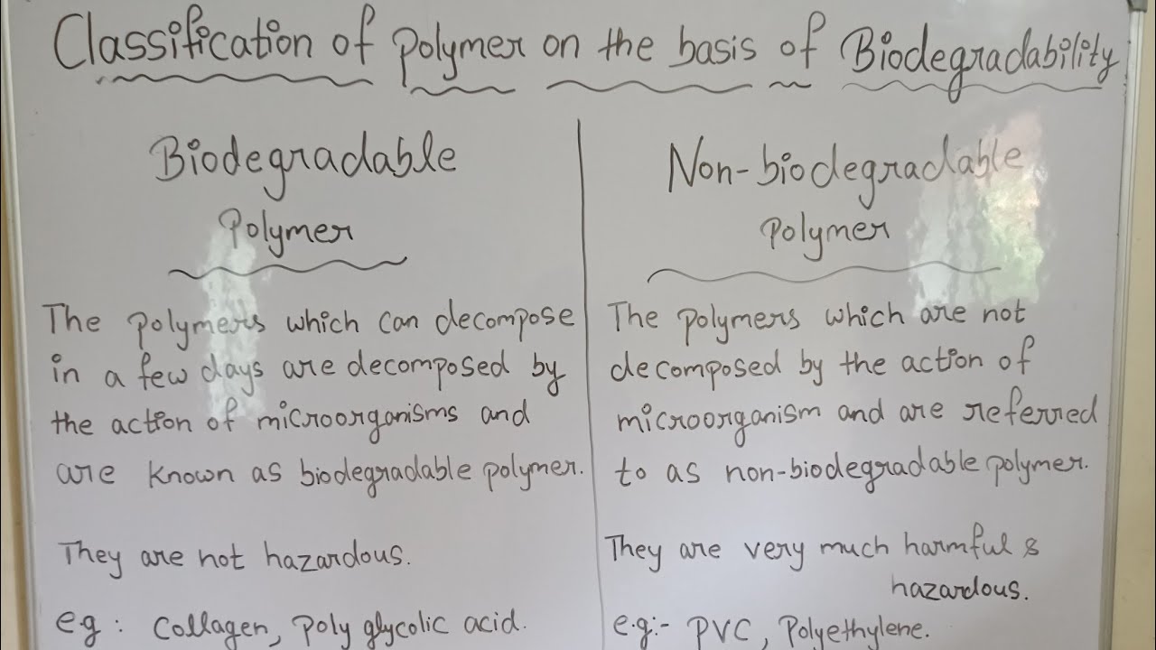 classification of polymer on the basis of biodegradability|| class 12|| part 7