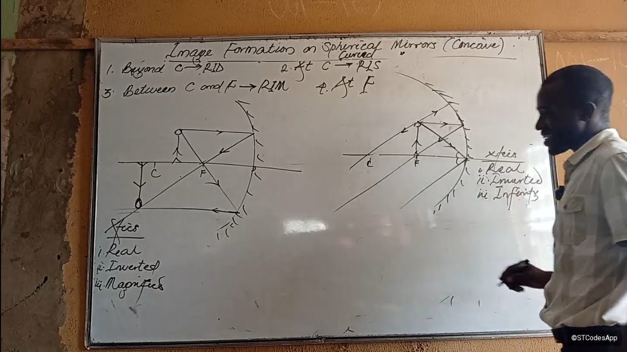 Image formation on curved mirrors, concave and convex mirrors and parabolic mirrors explained 