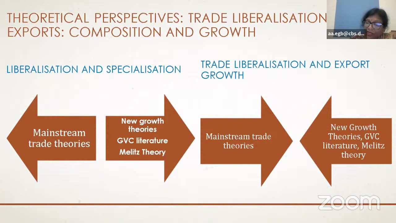 Webinar on India&rsquo;s Export Performance: Lessons from an Analysis of Long-term Trends