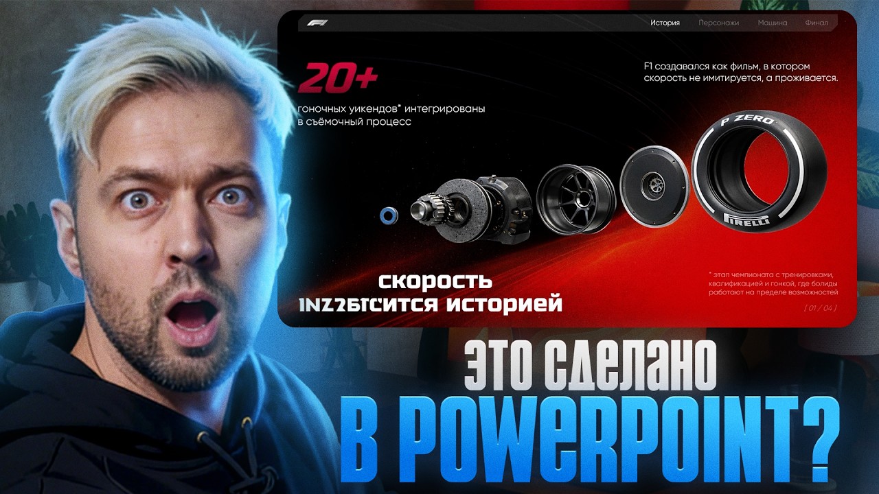 ВАУ-АНИМАЦИЯ в Power Point | НЕЙРОСЕТИ + ДИЗАЙН | Тренд 2026