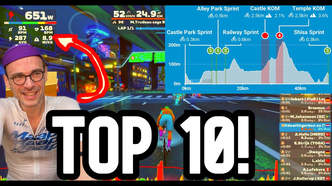 My Hardest Race Yet! | Top 10 on Shisa Shakedown (Tour de Zwift)