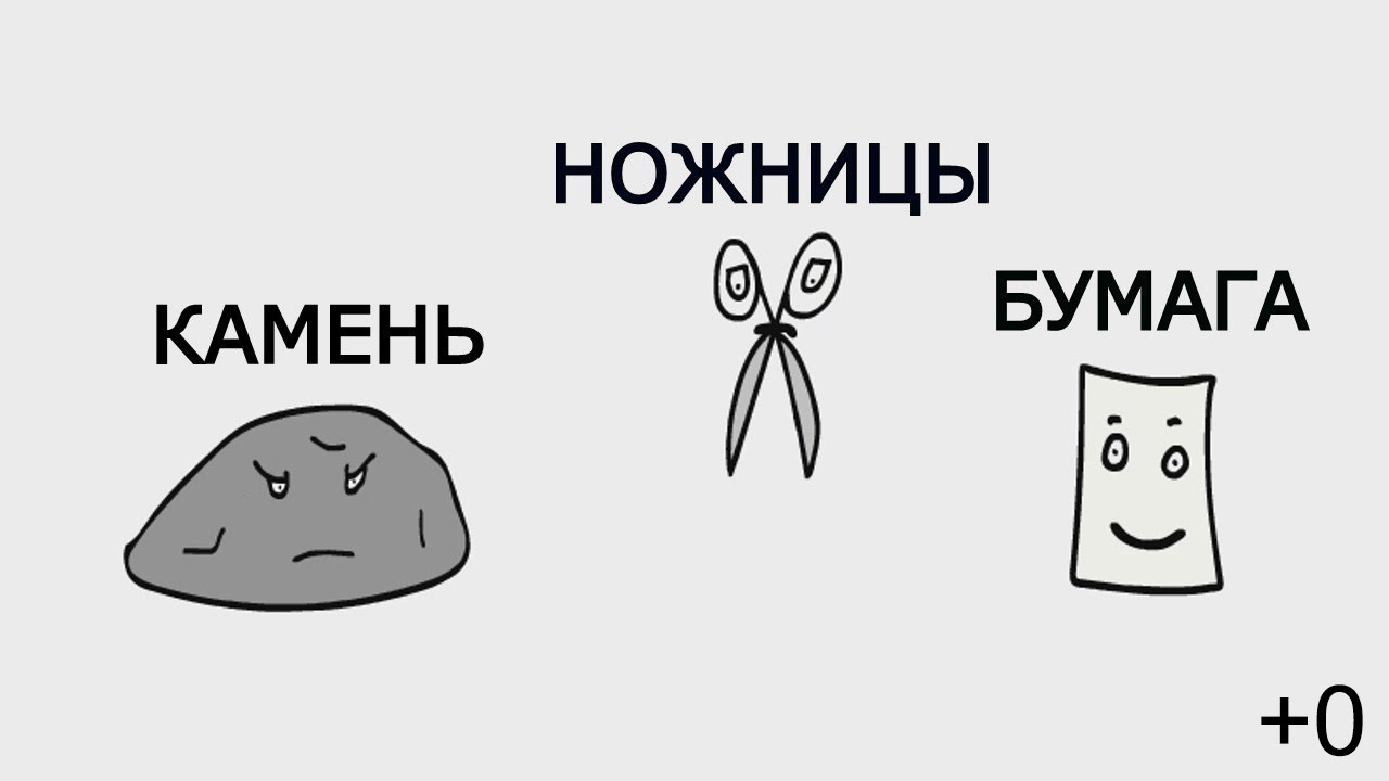КАМЕНЬ НОЖНИЦЫ БУМАГА - МУЛЬТ,МУЛЬТИК, АНИМАЦИЯ