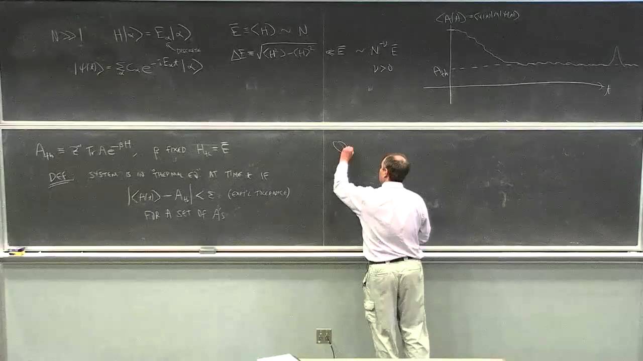 Mark Srednicki - The Eigenstate Thermalization Hypothesis