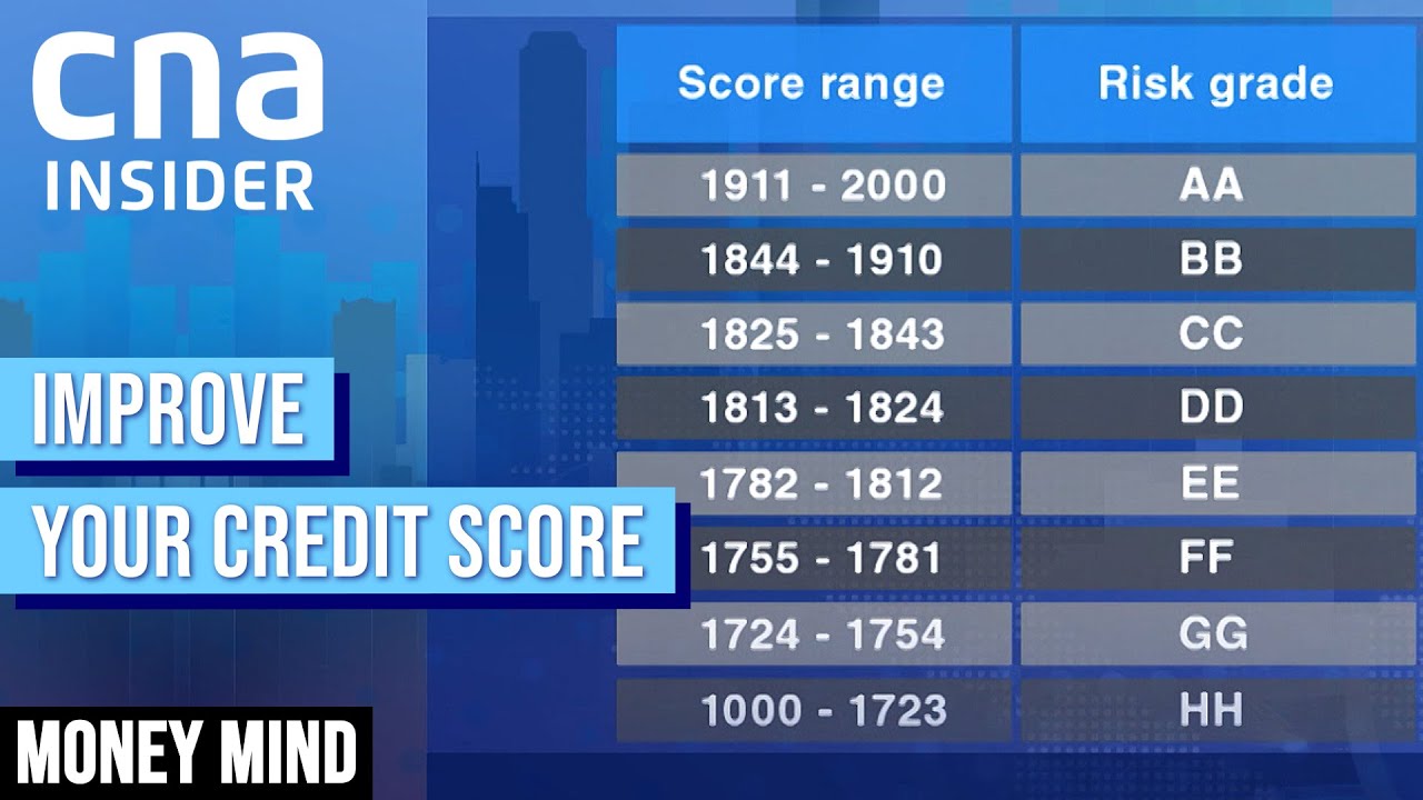 How Can You Improve Your Credit Score? | Money Mind | Adulting