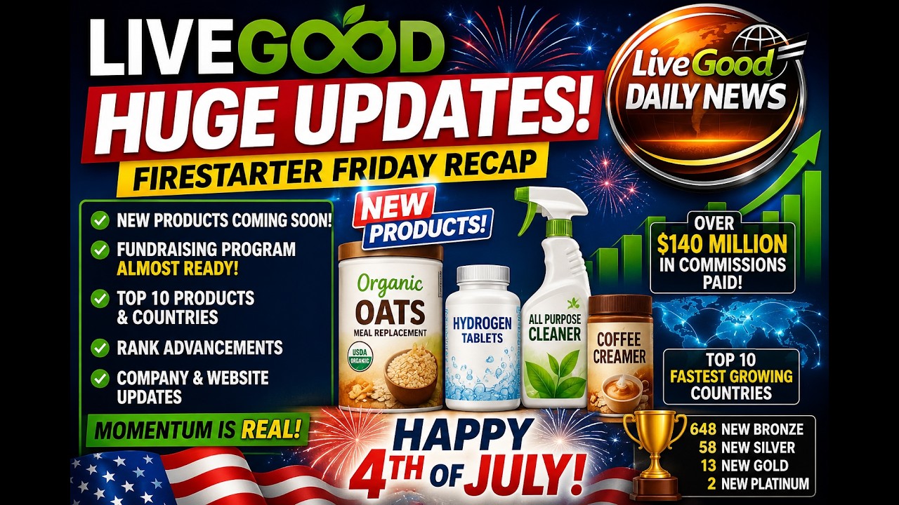 🚨 LiveGood HUGE Updates! New Products, Fundraising, Top Countries & Firestarter Friday News 🔥
