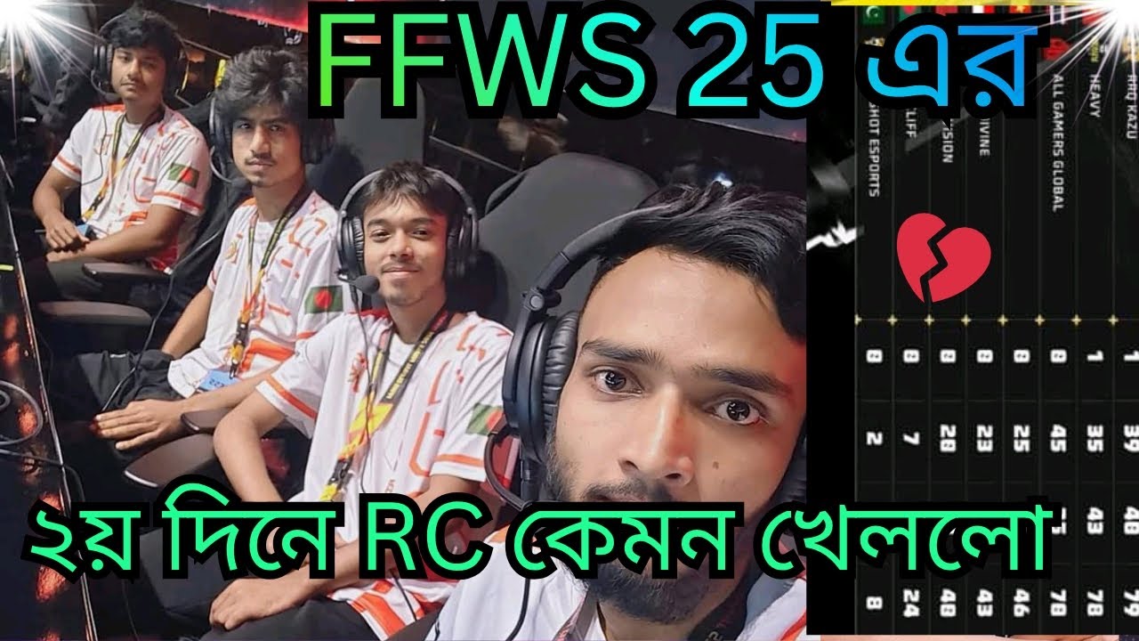 FFWSGF 25 এর ২য় দিনে RC কেমন খেললো। #ffws2025 #ffwsgf #ffws 