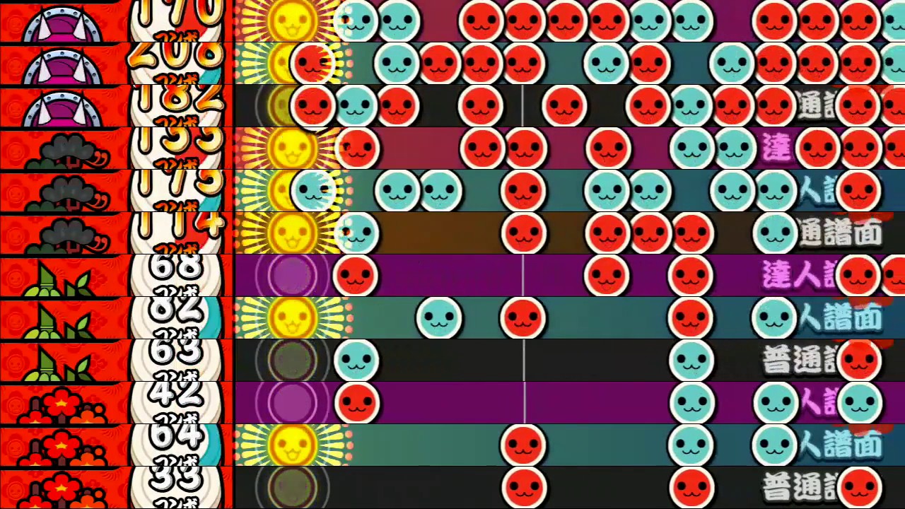 太鼓の達人 レッドver 太鼓乱舞 皆伝【全譜面分岐全難易度同時再生】(仮)