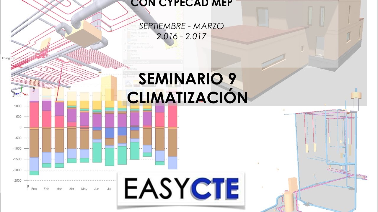 Seminario 9 CYPECAD MEP. Climatización por suelo radiante.