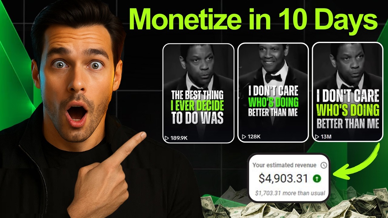 How I Create Viral Motivational Shorts for Million of Views | Best automation Secret