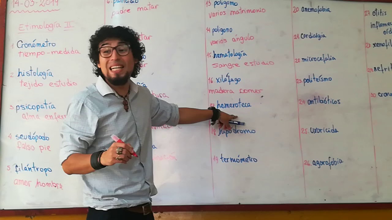 Etimologías latinas y griegas