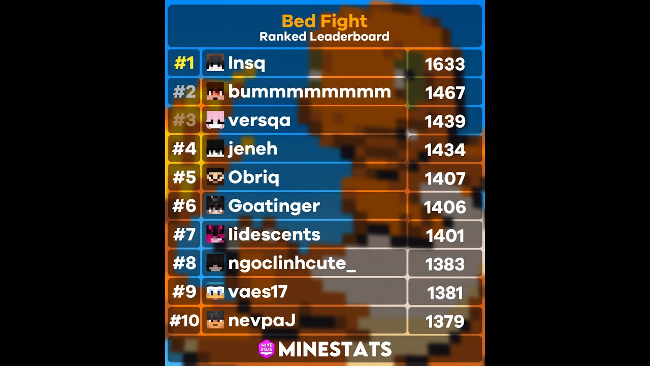 TOP 8 BEDFIGHT