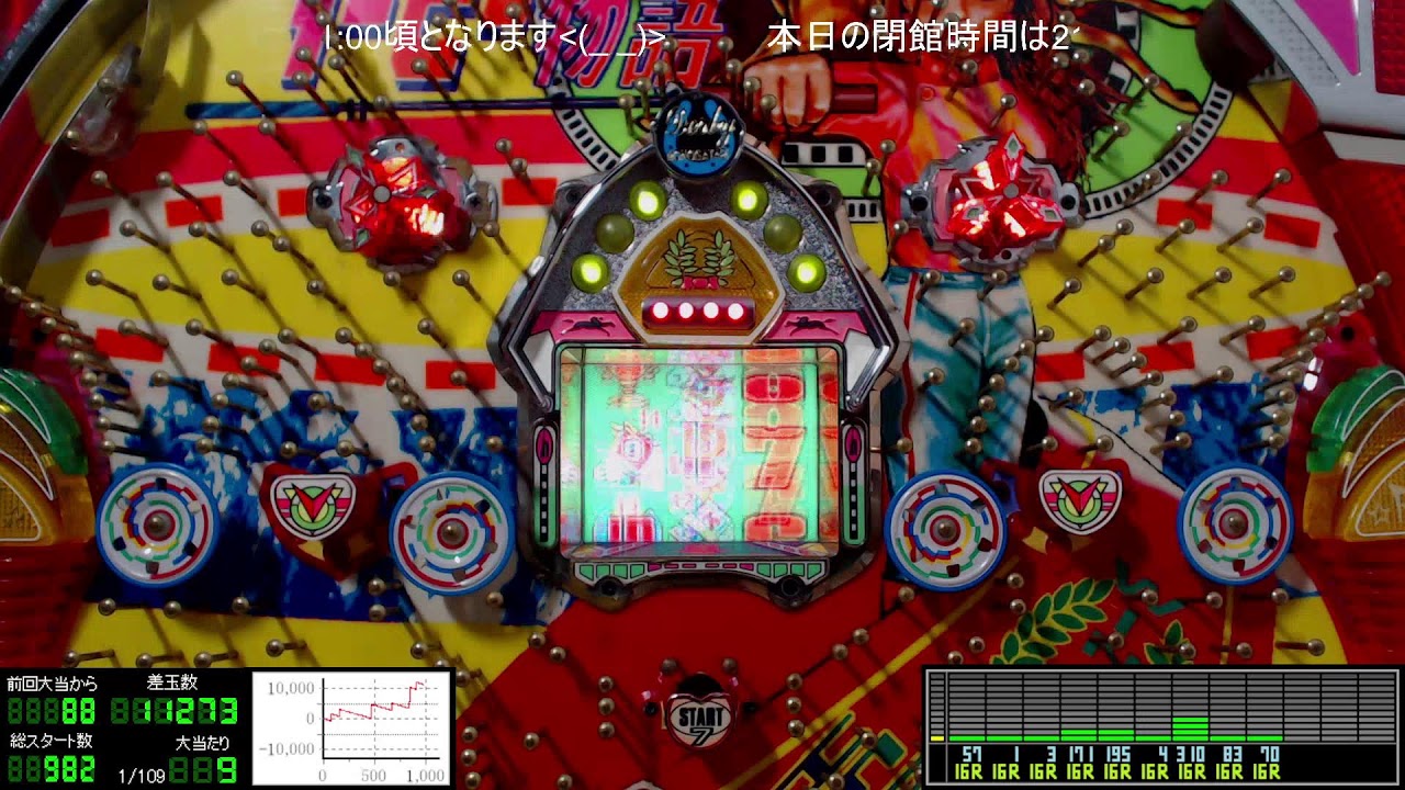 【保留連チャン機】パチンコライブ配信 平和 ダービー物語 1993年【レトロパチンコ実機】
